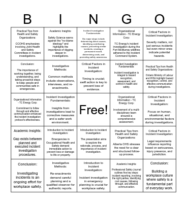 D24 - INCIDENT INVESTIGATION Bingo Card