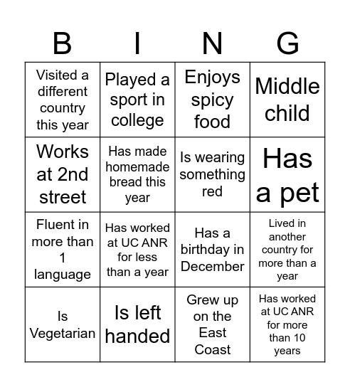 ANR Holiday Party Bingo Card
