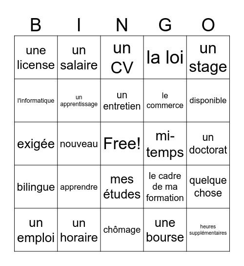 Vocabulaire de Travail Bingo Card