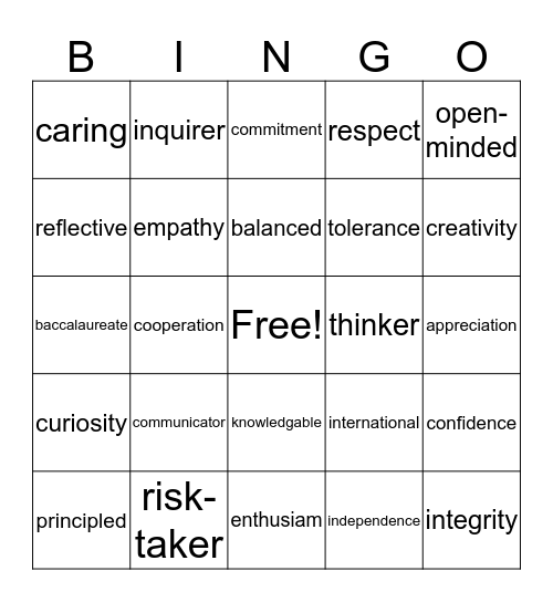 International Baccalaureate Bingo Card