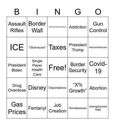 DeSantis V Newsom Debate Bingo Card
