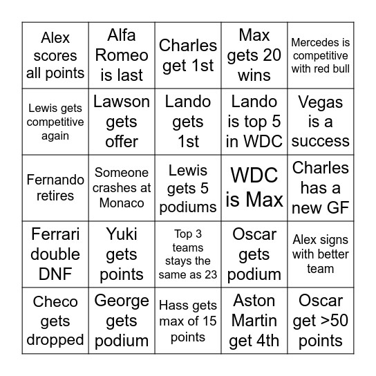 2024 F1 season Bingo Card