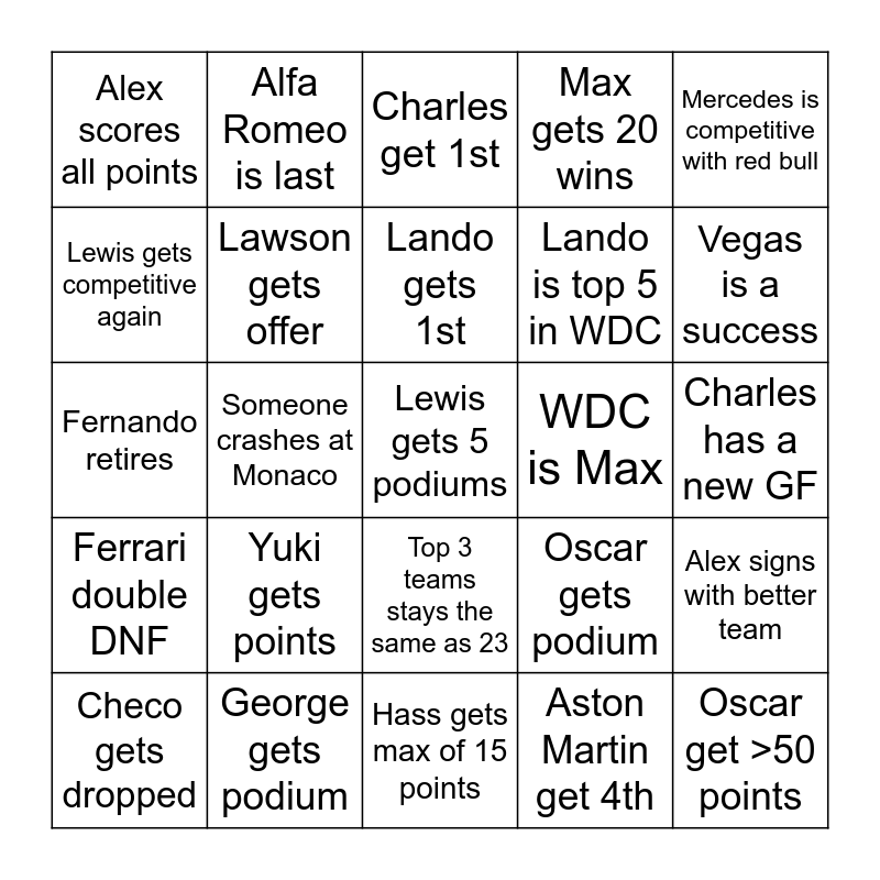 2024 F1 season Bingo Card