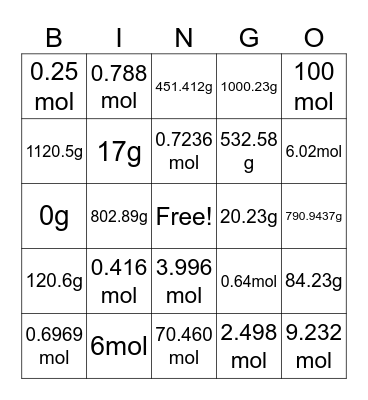 Chemistry bingo Card