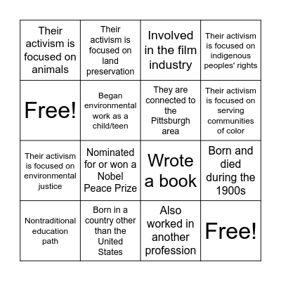 Environmentalist Bingo Card