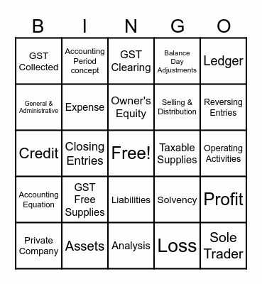 2023 Accounting Review Bingo Card