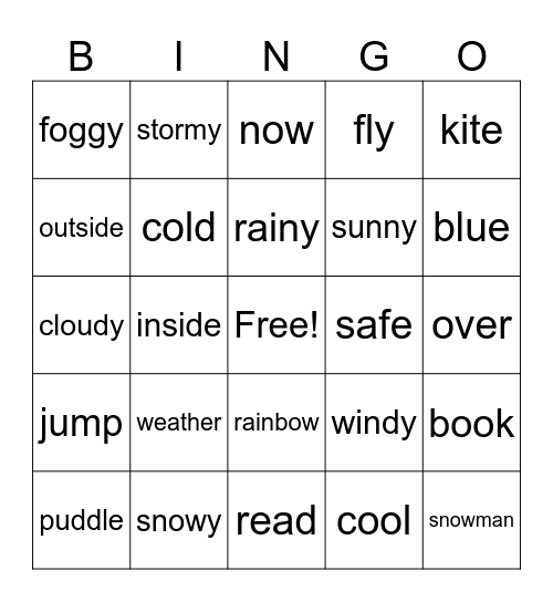All kinds of weather Bingo Card