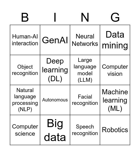 Disciplines of AI Bingo Card