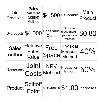 Cost Accounting Bingo Card