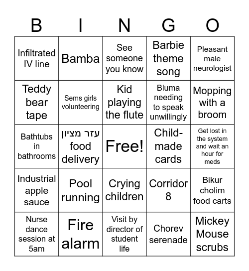 BLUMAS ER TRIP Bingo Card