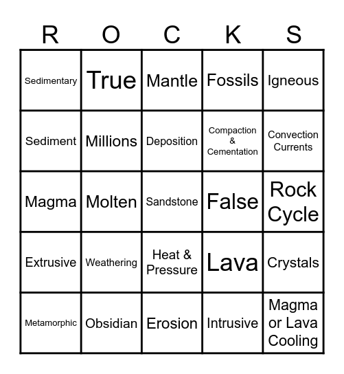 Rock cycle Bingo Card