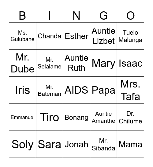 Chanda's Secrets Bingo Card