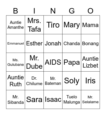 Chanda's Secrets Bingo Card