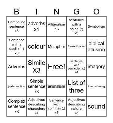 Stenbeck's writing style Bingo Card