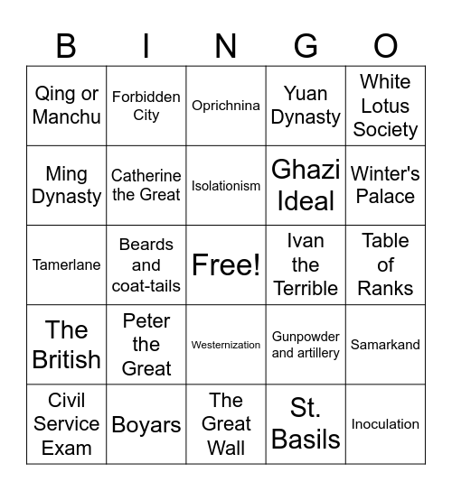 Russia, China, and Tamerlane Bingo Card