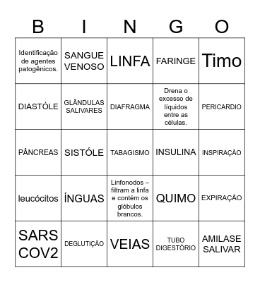 SISTEMAS BIOLÓGICOS Bingo Card