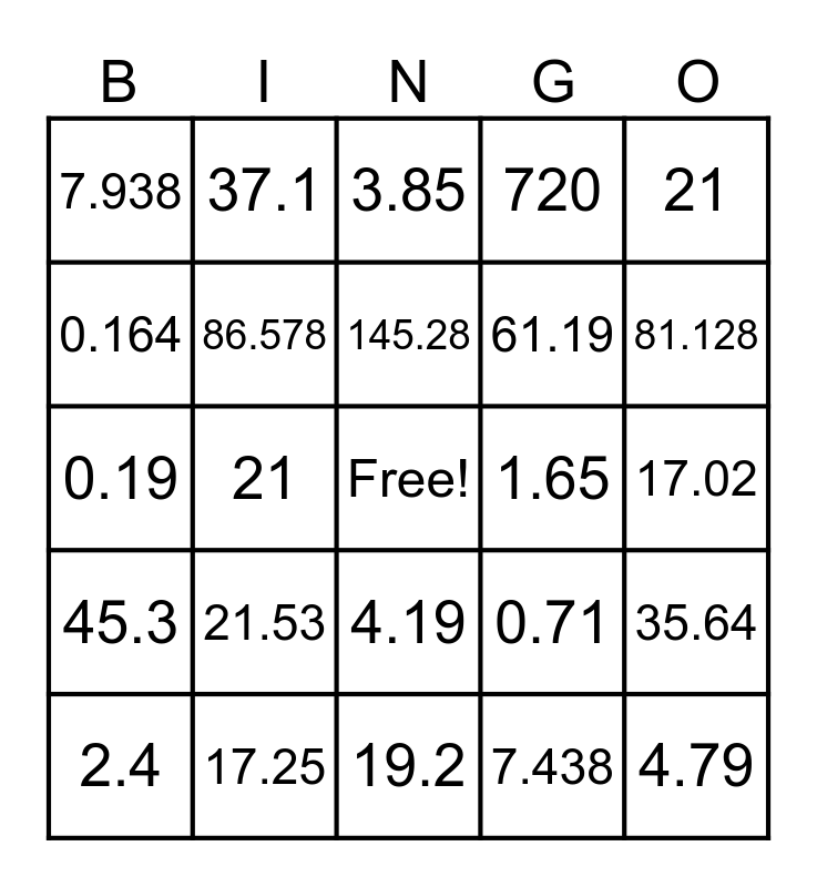 Decimal Review Bingo Card