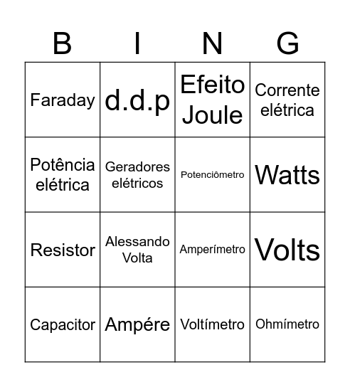Eletrodinâmica Bingo Card