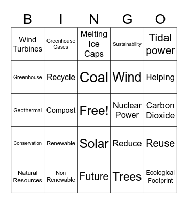 Sustainability Bingo Card