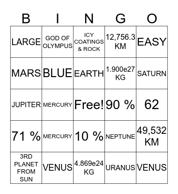 PLANET BINGO Card