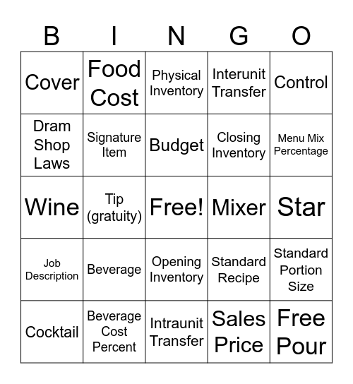 Food & Beverage Cost Control Bingo Card