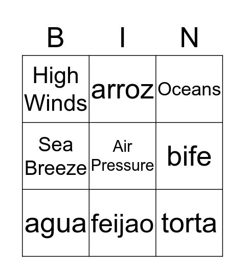 Weather Bingo Card