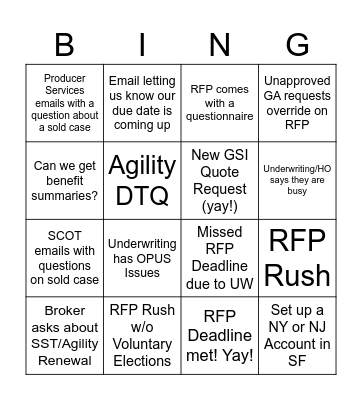 Sales Analyst Bingo Card
