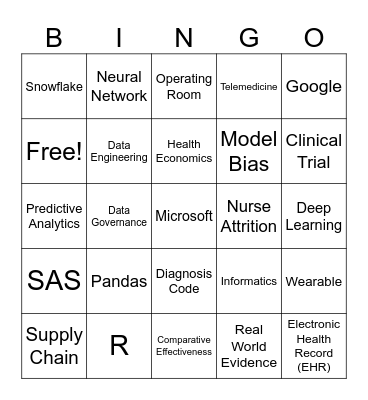 Health Data Science Bingo Card