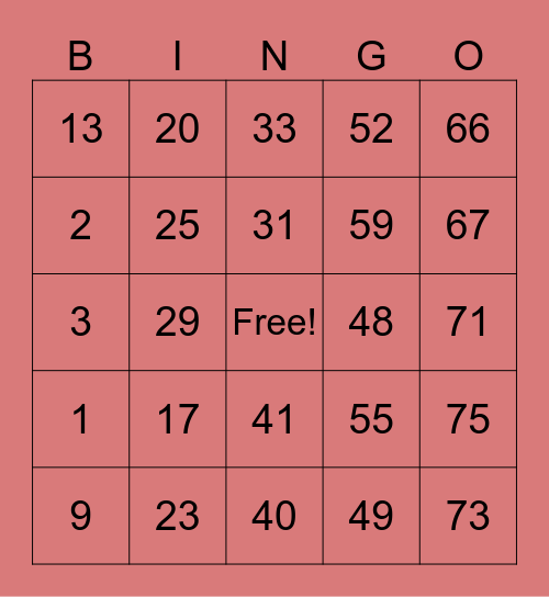 RAMIREZ, Mary Agusthine R. Bingo Card