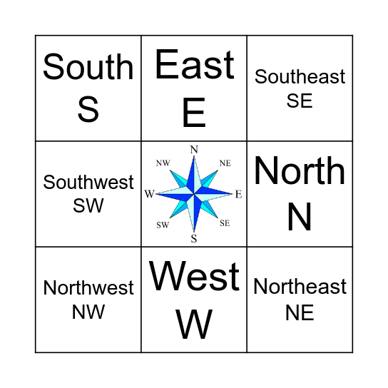 MAP DIRECTIONS Bingo Card