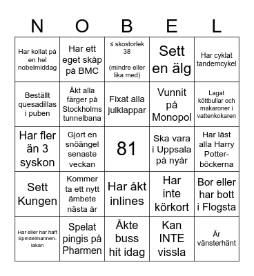 Stridh-Stephansson-BINGO Card