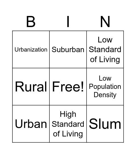 Urbanization Bingo Card