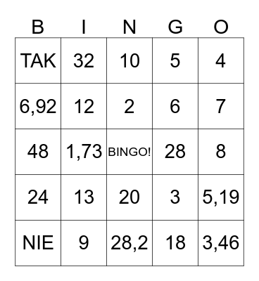 TWIERDZENIE PITAGORASA Bingo Card