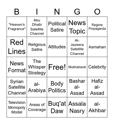 Television and Politics in the Arab World Bingo Card