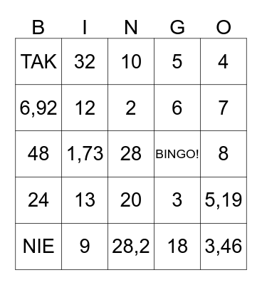 TWIERDZENIE PITAGORASA Bingo Card