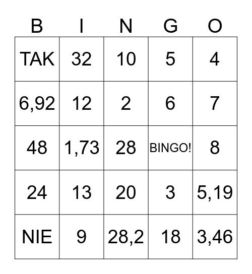 TWIERDZENIE PITAGORASA Bingo Card