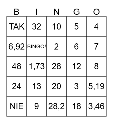 TWIERDZENIE PITAGORASA Bingo Card
