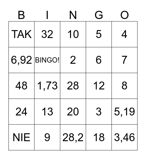 TWIERDZENIE PITAGORASA Bingo Card