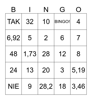 TWIERDZENIE PITAGORASA Bingo Card