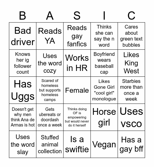 Female loser mingo Bingo Card