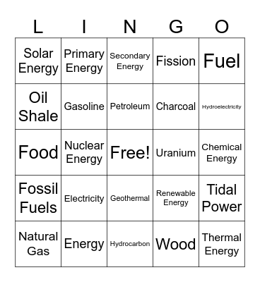 Energy Vocab Lingo Bingo Card