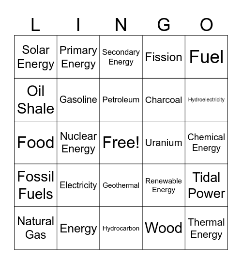 Energy Vocab Lingo Bingo Card