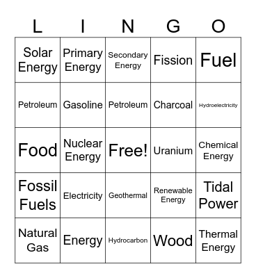 Energy Vocab Lingo Bingo Card