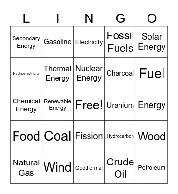 Energy Vocab Lingo Bingo Card