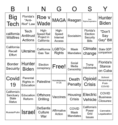 Newsom V DeSantis Bingo Card