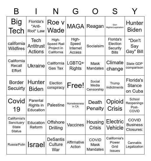 Newsom V DeSantis Bingo Card