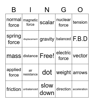 Forces Bingo Card