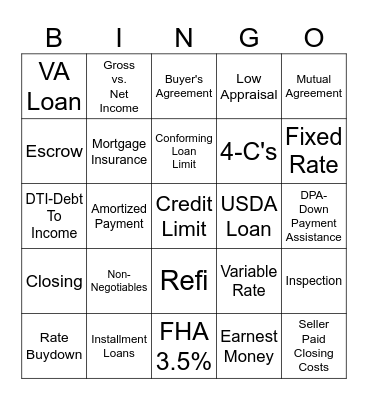FIRST TIME HOME BUYERS Bingo Card
