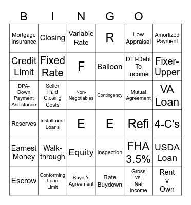 FIRST TIME HOME BUYERS Bingo Card