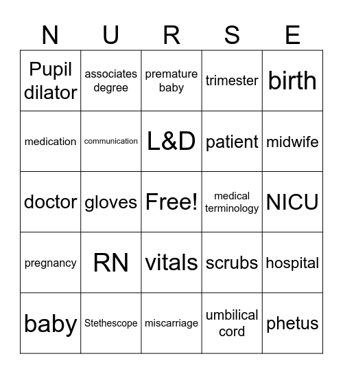 Nursing Bingo Card